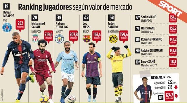 图多尔如何 图多尔如何