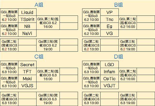 Work上